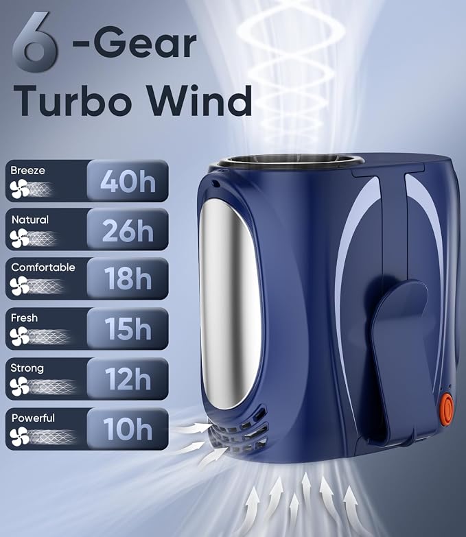 Tedajo AI Portable Waist Fan, 6-Speed 16000RPM Strong Turbo Airflow, 40H Max Cooling Battery Powered Personal Fan Rechargeable, Hands-Free for Work, Outdoor, Travel, Gift for Men - Blue