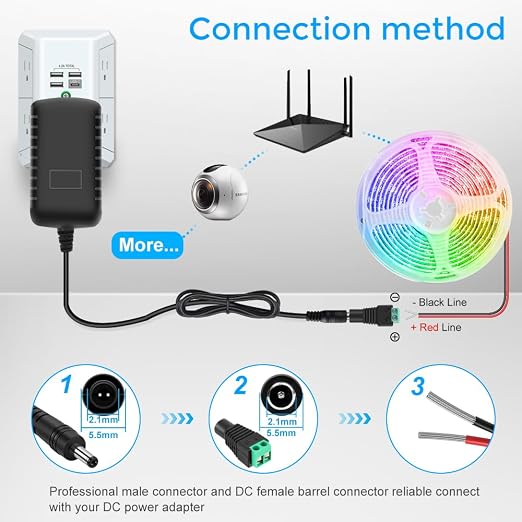 12V Power Supply, 12 Volt 3A 36W DC Power Supply, Black LED Power Adapter, AC 110V to 12V Wall Mounted Transformer Plug for LED Strip Lights with 5.5/2.1 DC Female Connector