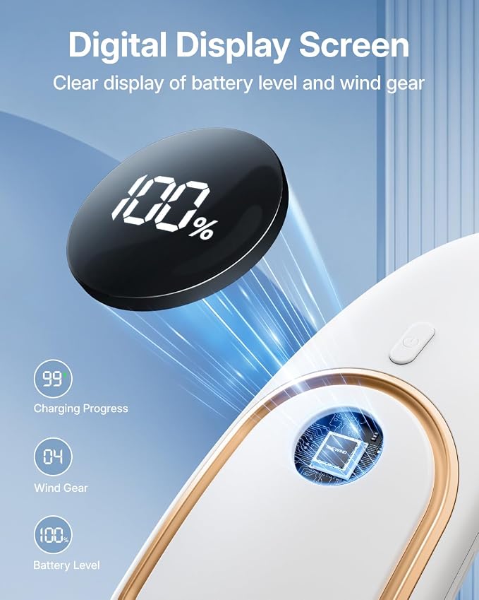 SHEWIND Portable Neck Fan - 5000mAh Rechargeable Hands-Free Wearable Fan | 4 Speeds, Bladeless & LED Display | Personal Cooling Fan for Travel, Outdoors, Camping - White