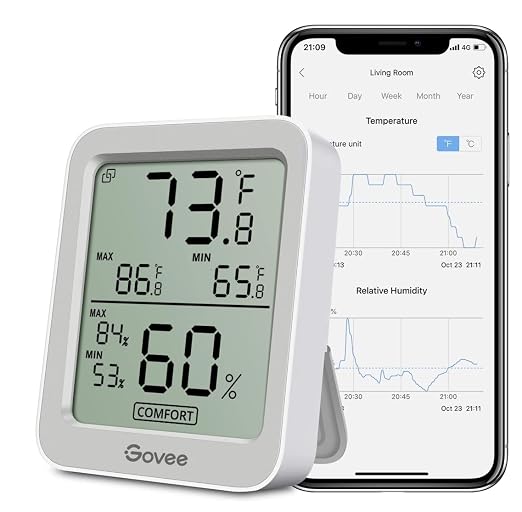 Govee Indoor Hygrometer Thermometer H5075 with Bluetooth App Control | Room Temperature Humidity Meter, 164ft Remote Monitor, Smart Alerts, 2 Years Data Storage Export, for Bedroom Wine Cellar