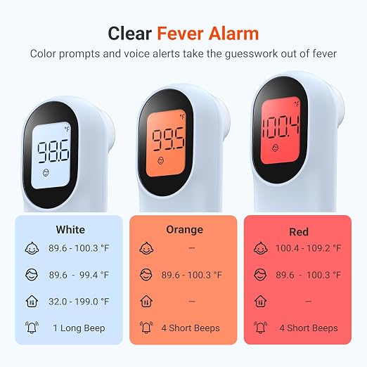 iHealth Infrared Digital Thermometer for Adults, Kids, Baby PT9L Blue | 3-in-1 Mode & 3-Color Prompt, Fever Alarm & Silent Mode, Forehead & Object Detection, 40 Memory Storages