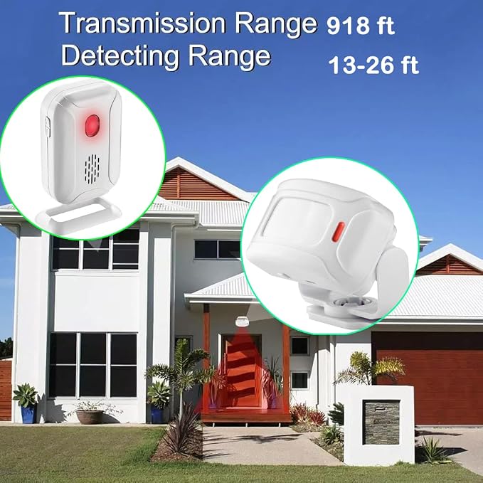 HENDUN Add -on Motion Sensor, Extra Transmitter for Receiver, Wireless Door Chime PIR Detector, Sensor Alarm, Shop Visitor Chime for Shopkeeper