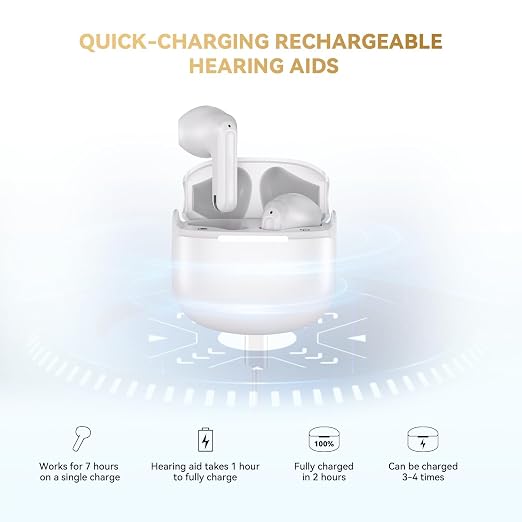 Rechargeable Bluetooth Hearing Aids for Seniors with APP Control,Noise Cancelling, Personal Sound Amplifier for Hearing Loss, 7-Level Volume Adjustment, Half-in-ear Design