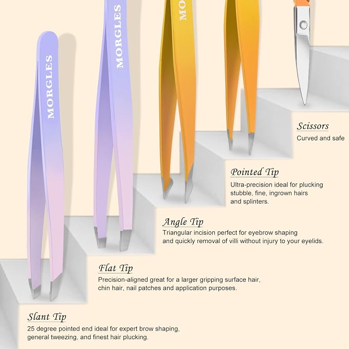 MORGLES Tweezers Set 9 Pcs Colorful Nail Clipper Kit with Case for Grooming | 5 Tweezers, Clippers, Scissors, Rust-Proof Steel, Travel Press-On Case, Gift for Him/Her, for Splinters, Brows, Facial Hair