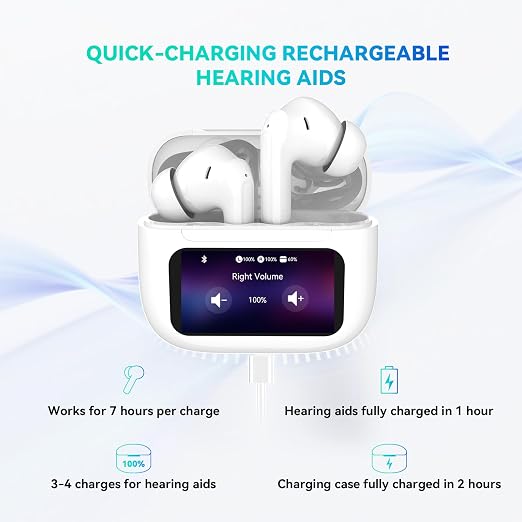 Touchscreen Rechargeable Hearing Aids for Seniors, Bluetooth Hearing Aids with APP Control, 38dB Sound Gain, 7-Level Volume Adjustment, In-Ear Design