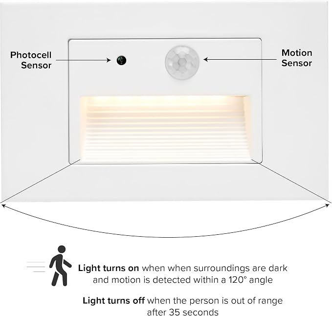 Maxxima Horizontal LED Motion Sensor Step Light, 3CCT 160 Lumens, White 2Pk | Indoor/Outdoor Stair Light, 3Color Selectable 3000K, 4000K, 5000K, IP65 Rated, Modern Deck Stair Light