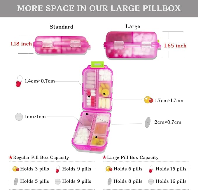 Large Pill Organizer with Medicine Labels, Travel Daily Pill Container, Mini Medication Organizer, 7-Day Pill Case, Set of 3 (Pink+White+Grey)