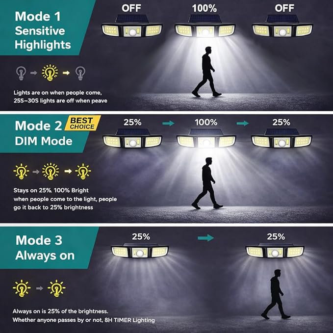 Solar Motion Sensor Lights Outdoor, 3000LM 218 LED 3 Heads Security Flood Light with Remote Control, IP65 Waterproof 270° Wide Angle Solar Wall Lights 3 Modes for Garage,Yard,Patio,2 Pack