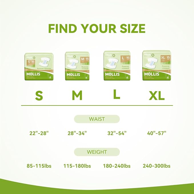 MOLLIS Adult Diapers for Women and Men, Unisex Disposable Incontinence Briefs with Tabs, Odor Control, Large, 60 Count (4 Packs of 15)