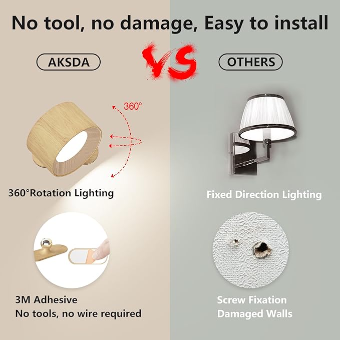 Battery Operated Wall Light, LED Wall Sconce with 3 Color Modes 3 Brightness Levels 360°Rotation Lighting Touch Control, Wall Mounted Lamp Cordless Wall Lamp for Bedroom Reading Bedside-1Pack