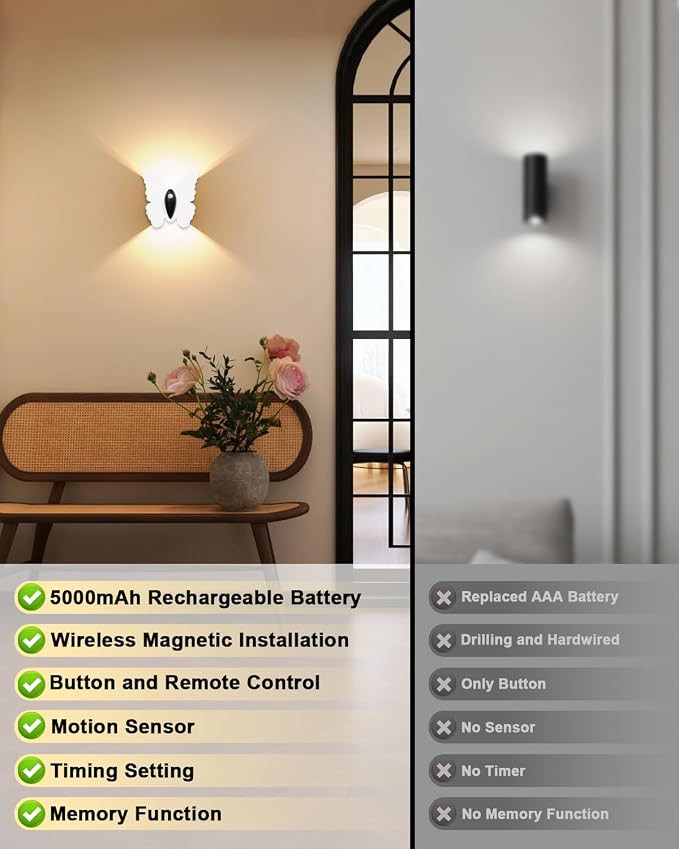 Eneru Motion Sensor Wall Sconce Set of 2, Rechargeable Wall Lights, Indoor | 5000mAh Battery Operated Wall Sconces, Motion Activated, Magnetic Butterfly Night Light for Hallway Stair Closet Pantry,White
