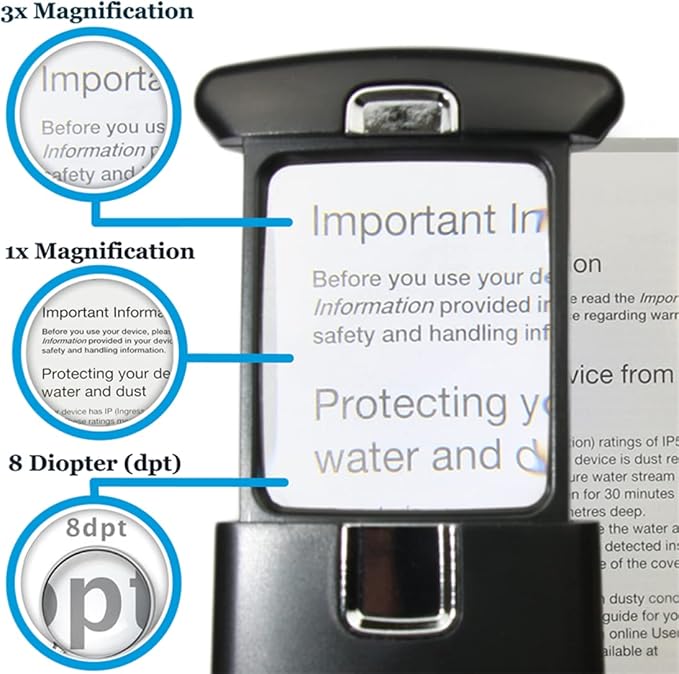 EasY Magnifier Small Pocket Magnifying Glass 3.0X Magnification with LED Light, Helpful Gift for Seniors; 2 Pack; Ideal Gift for Seniors
