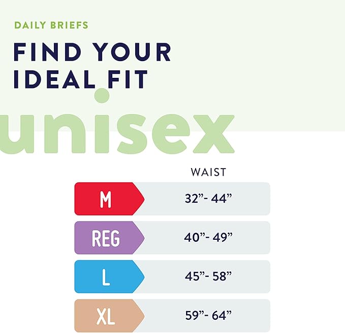 Prevail Proven | X-Large Per-Fit Incontinence Briefs with Tabs | Maximum Plus Absorbency | X-Large, 60 Count (Pack of 4)