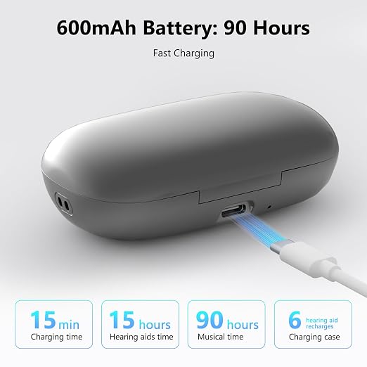 Samildanach OTC Hearing Aids for Seniors, Rechargeable Hearing Amplifiers, 3 Environment Mode and 4 Volume, Button Controls and Noise Reduction, Standby 90h and Auto-On/Off, Comfortable In-Ear Design