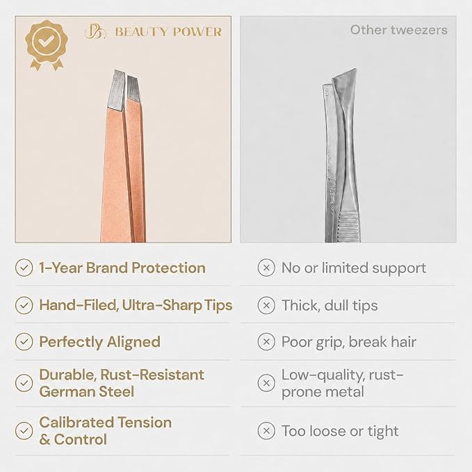Beauty Power Slant Tip Precision Tweezers - Stainless Steel Eyebrow Tweezers for Women & Men - Precision Tweezers for Facial Hair, Ingrown Hair & Brow Shaping - Professional Beauty Tool (Rose Gold)
