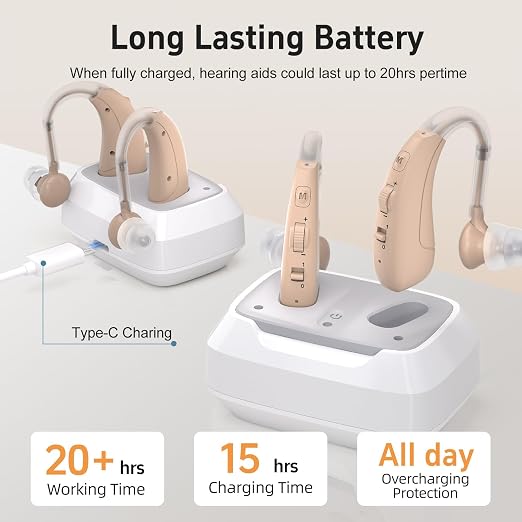 Hearing Aids For Seniors - Rechargeable Hearing Amplifier For Seniors Noise Reduction,4 Modes,Adjustable Volume, Comfort Design and Nearly Invisible,Behind The Ear,With Charging case