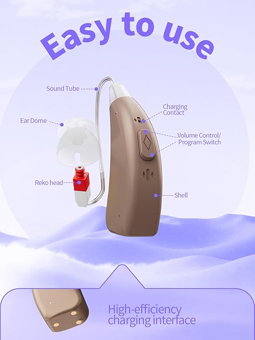 Hearing Aids for Seniors&Adults OTC Rechargeable Digital BTE Not Hearing Amplifiers with Intelligent Noise Reduction Volume Control Comfort Design Portable for Hearing Loss