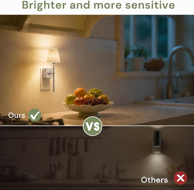 L LOHAS LED Night Lights Plug into Wall, Pleated Fabric Cover Night Light | 2 Pack Vintage Nightlight With Dusk to Dawn Sensor, 0-100LM Dimmable, for Bedroom Living Room Hallway