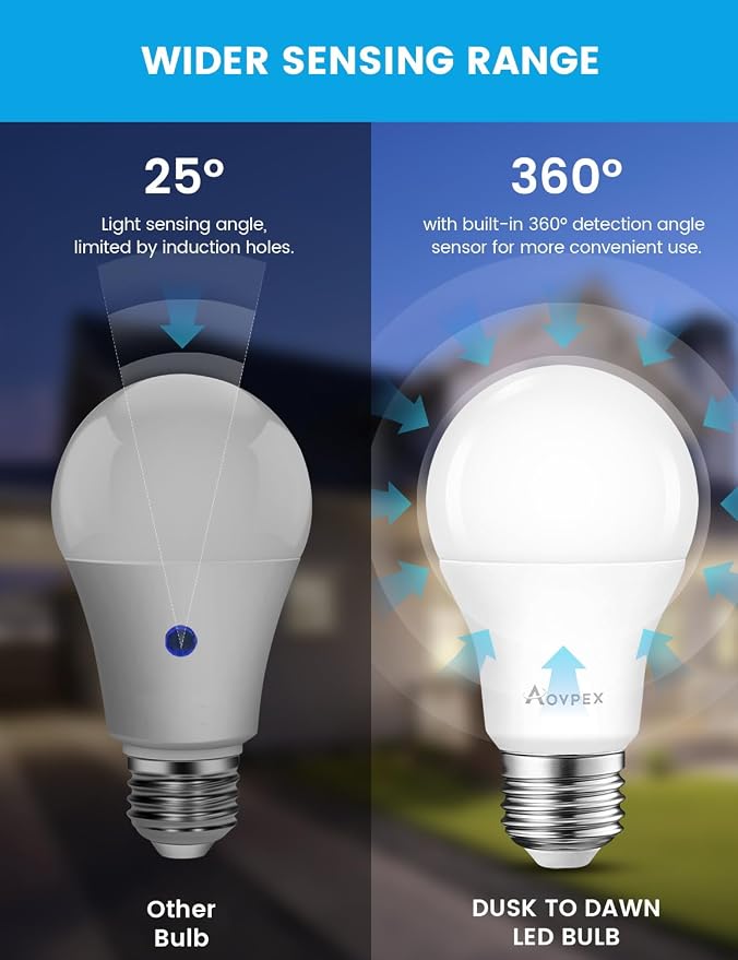 4 Pack Dusk to Dawn Light Bulbs Outdoor 100W Equivalent, Automatic On/Off Sensor LED Light Bulb, 13W Daylight 6000K, 1100 Lumen, A19 E26 Bulbs Photocell for Wall lamp Porch Garage Yard Light