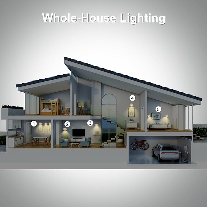 3PACK Romote LED Wall Sconce - Rechargeable Wall Light, 3 Colors & 3 Brightness Levels, 360° Magnetic Rotating Head, Bedside Reading Lamp, Easy Install Battery Operated Lamp Wood