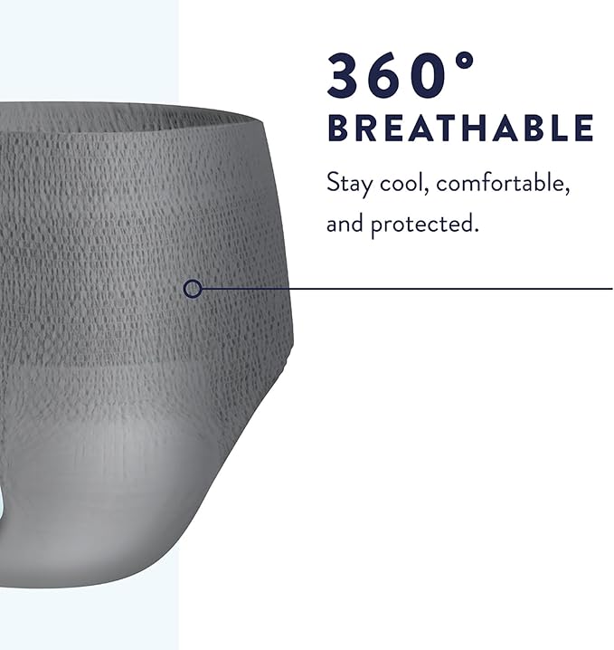 Prevail Per-Fit Daily Underwear for Men, XL, Large, White, 14 ct | Disposable, Incontinence, Extra Absorbency