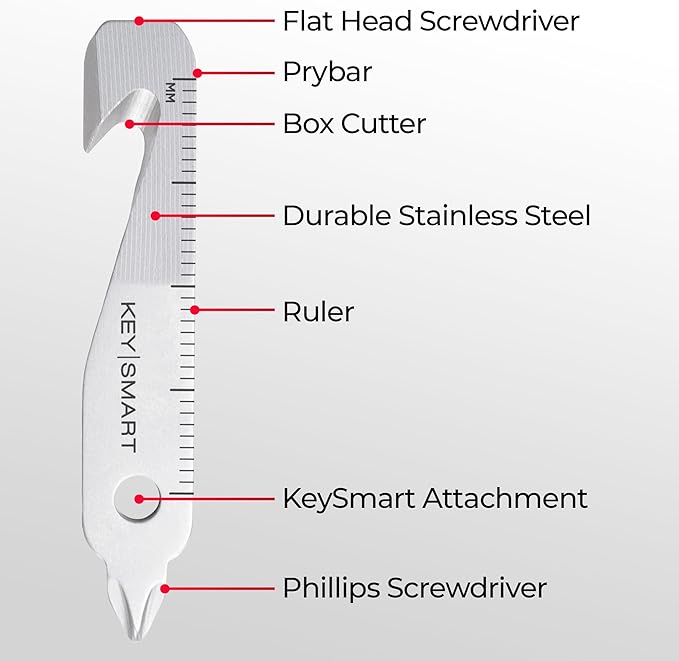 KeySmart MultiTool - 5-in-1 Multi-Purpose Keychain Tool with Box Opener, Ruler, Pry Bar, Phillips and Flat Head Screwdriver - EDC Gear Mini Multitool, and Keychain Accessories