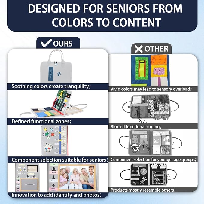 Fidget Blanket for Adults with Dementia – Adult Sensory Support Blanket for Daily Living Familiarity & Memory Engagement & Anxiety Relief - Non-Toy Felt Activity Book for Seniors for Memory Care