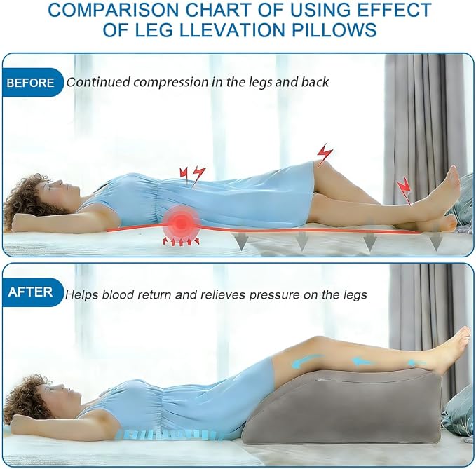 Leg Elevation Pillows for After Surgery, Inflatable Leg Elevation Wedge Pillow for Sleeping, Portable Leg Wedge Pillow for Swelling, Leg Pillow for Knee Surgery Recovery