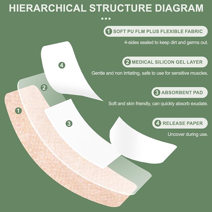 Hysimedy Silicone Bandages for Sensitve Skin Assorted Bandages Variety Pack Painless Removal Latex Free Flexible Fabric Hypoallergenic Bandages for Geriatric and Children 60 Counts