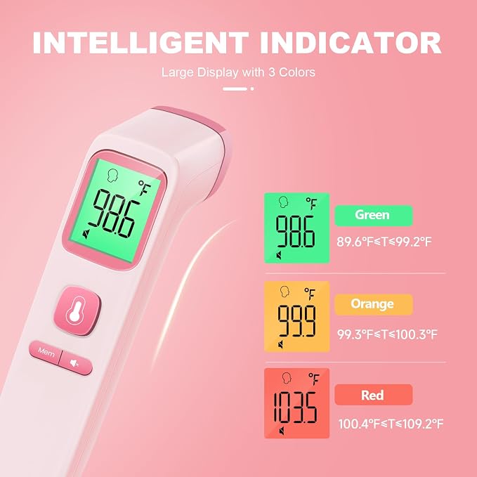 No-Touch Thermometer for Adults, Kids, Babies, 1-Sec Fast Accurate (Pink) | Fever Alarm, Large LCD with 3-Color Backlight, Silent Mode, 35-Reading Memory, Forehead & Object Mode, for Home & Clinic