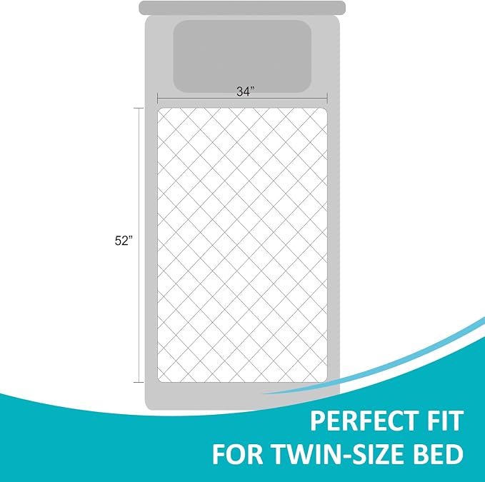 KANECH Bed Pads Washable Waterproof 34"x52", Reusable Incontinence Pads | 2 Pack, Hold 8 Cups, Non-Slip & Silent, Mattress Protector & Washable Pee Pads, Perfect for Adults, Elderly and Dogs
