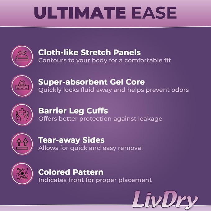 Livdry Adult Diapers for Women, Premium Incontinence Underwear, Comfortable and Absorbent for All Day or Overnight Protection (Case, XXX-Large)