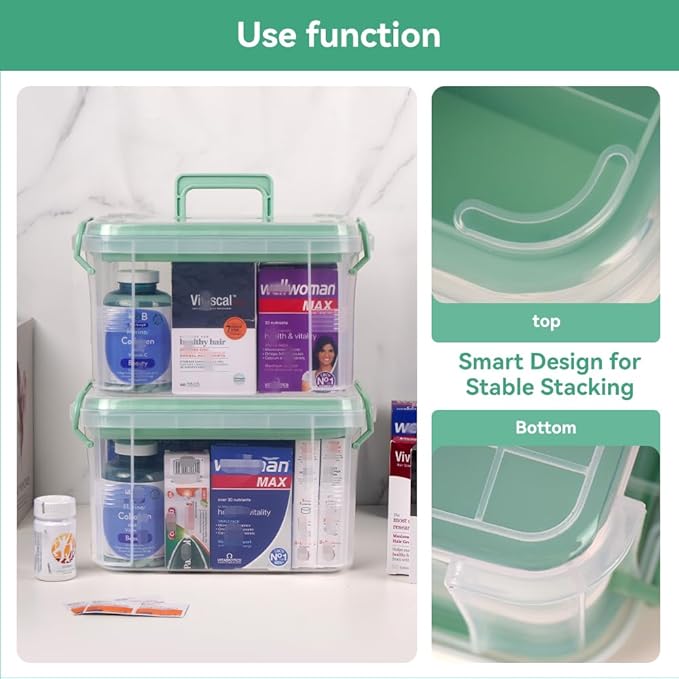 DOUKE 15qt Clear Medicine Organizer Storage Box with Handle, Plastic Empty First Aid Box with Tray, Multipurpose Medical Storage Container, Medication Organizer Chest for Home, Baby, Elderly, Dorm