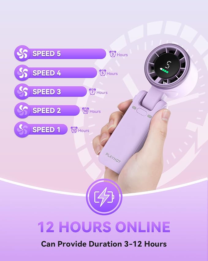 PlayHot Portable Handheld Turbo Fan, Travel Essentials, Gifts for Women/Men | 5-Speed, Up to 12H, 10m/s Airflow, USB-C Rechargeable, LED Display, 3-in-1 Foldable Personal Fan for Cruise, Beach, Vacation