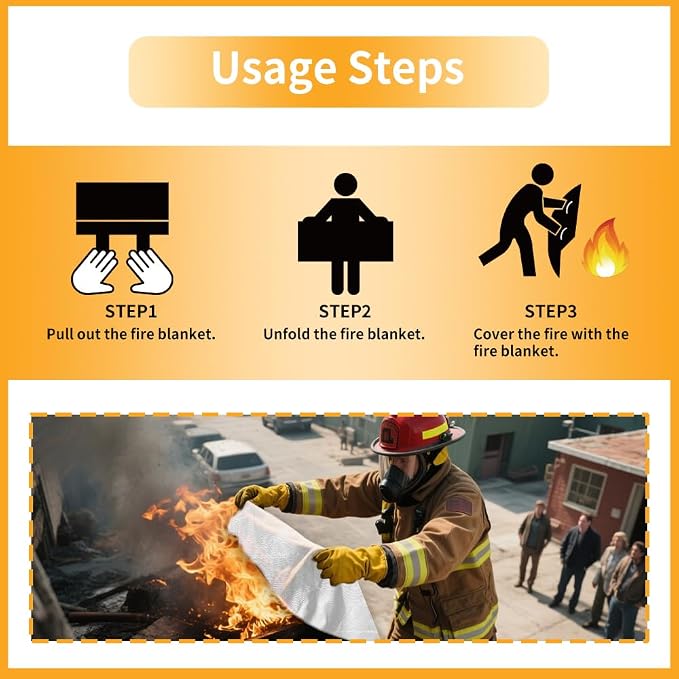 Emergency Fire Blanket for Home and Kitchen - 40"x40" Flame Suppression Fiberglass Fire Blankets for House Camping Car Office Warehouse Emergency Survival Safety（1m-1pack）