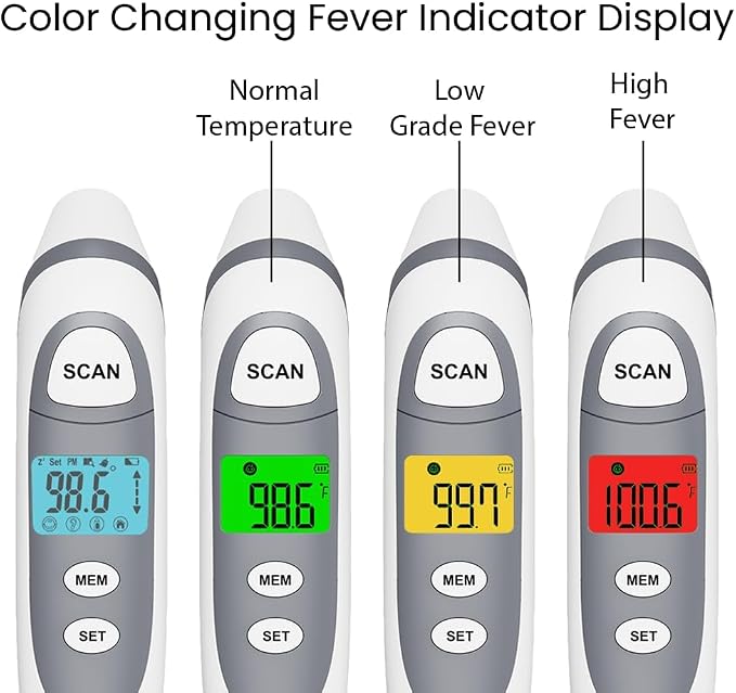 Mobi Dualscan Prime Ear & Forehead Thermometer with Food & Bottle Readings, Ear Thermometer, Forehead Thermometer, Fever Thermometer, Object Thermometer, Baby Food Thermometer, Hsa Eligible/Approved