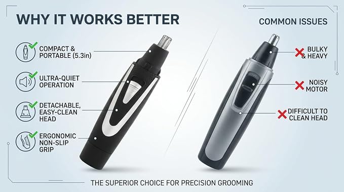 Ear and Nose Hair Trimmer Clippers: 2026 Professional Painless Eyebrow & Facial Hair Trimmers Remover for Men Women, Battery Operated Nasal Clipper, Dual Edge Waterproof Blades for Easy Clean, Black