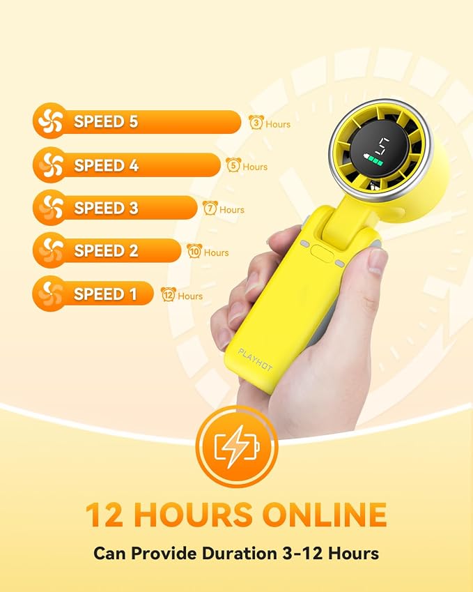 PlayHot Portable Handheld Turbo Fan, Travel Essentials, Gifts for Women/Men | 5-Speed, Up to 12H, 10m/s Airflow, USB-C Rechargeable, LED Display, 3-in-1 Foldable Personal Fan for Cruise, Beach, Vacation