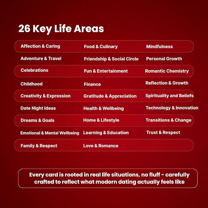 Life Sutra Couple Connect Game - 400 Thoughts Provoking Cards for Young Couples to Strengthen Communication, Build Trust, Enhance Emotional Bond - Ideal for Date Night, Newlyweds & Wedding Gifts