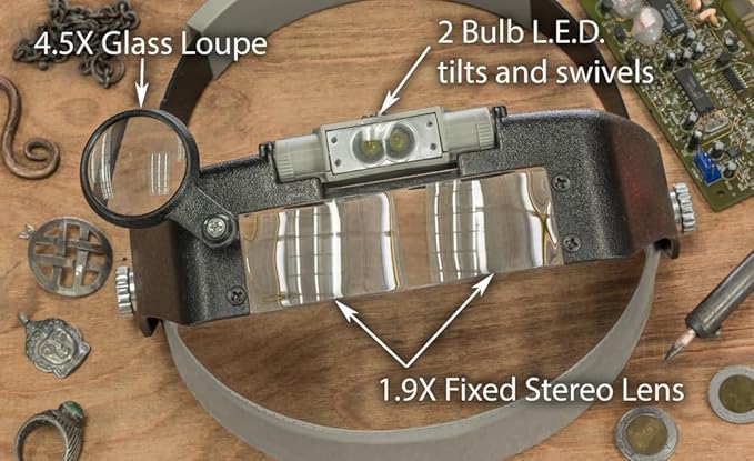 SE Illuminated Dual Lens Flip-in Head Magnifier, Head Magnifier, Tools for Repair & Precision Work, Adjustable Headlamp, 4.5X Loupe Magnifying, Black