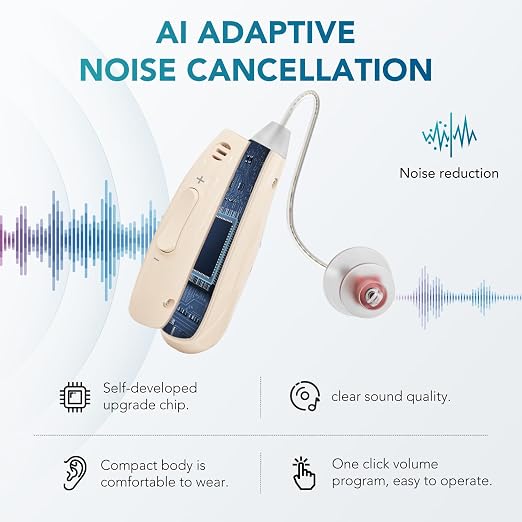 OTC Hearing Aids for Seniors, Rechargeable Hearing Amplifiers Device for Hearing Loss