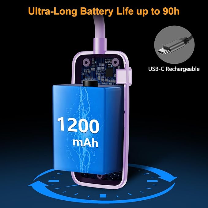 Gritin 19 LED Rechargeable Book Light for Reading in Bed with Memory Function- Eye Caring 3 Color Temperatures,Stepless Dimming Brightness,80 Hrs Runtime Clip on Light for Book Lovers-Purple