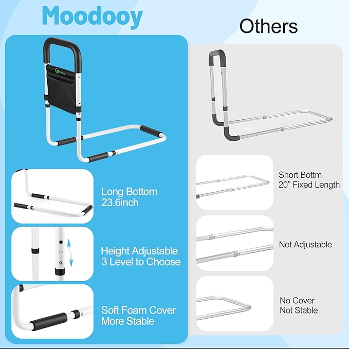 Bed Rail for Elderly,Bed railings for Seniors,Sturdy and Stable, Height Adjustable,Bed Railing for Seniors with Fixing Strap and Storage Pocket,Bed Rails for Elderly Adults Safety,bedrails