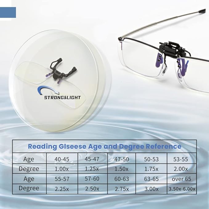 Reading Glasses Clip On and Flip Up Blue Light Blocking Magnifying Glasses Magnifiers Lenses Readers for Unisex (Transparent, 1.25)