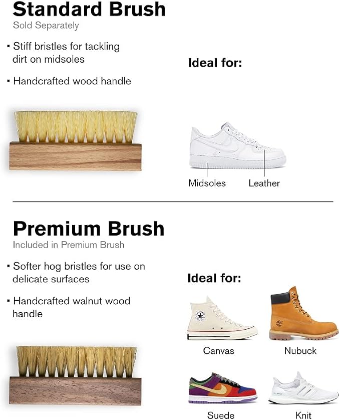 Jason Markk Delicates Shoe Cleaning Brush, Soft Bristles & Walnut Wood, Sneaker Care, Extra Gentle, Ideal for Footwear, Safe for Leather, Suede, Nubuck, Cotton, Knits