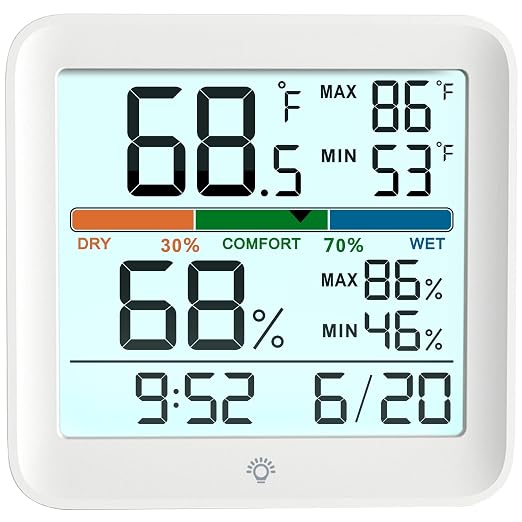 Indoor Digital Thermometer Hygrometer, Room Temperature Humidity Monitor | Accurate with Calibration, Backlight, Air Comfort Indicator, 24H Max Min Records, Time, Date (AAA Batteries Included)