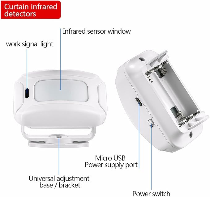 HENDUN Add -on Motion Sensor, Extra Transmitter for Receiver, Wireless Door Chime PIR Detector, Sensor Alarm, Shop Visitor Chime for Shopkeeper