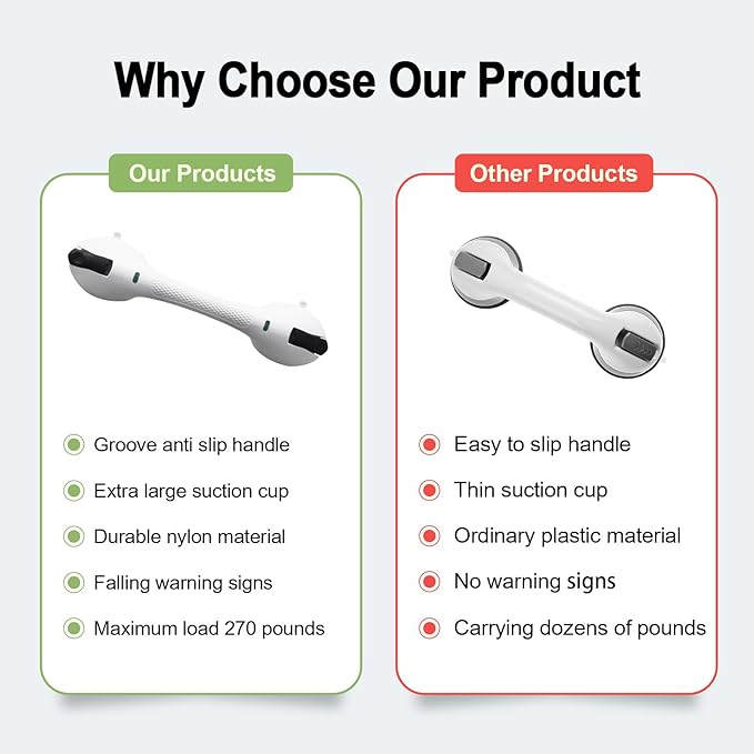 Suction Grab Bar for Shower Bathtub: Upgraded Heavy Duty Non-Slip Grip Handle with Strong Suction Cup for Bathroom Wall, Max Load 269LBS Safety Bar for Elderly Senior