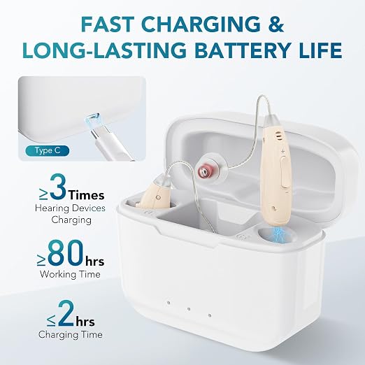OTC Hearing Aids for Seniors, Rechargeable Hearing Amplifiers Device for Hearing Loss