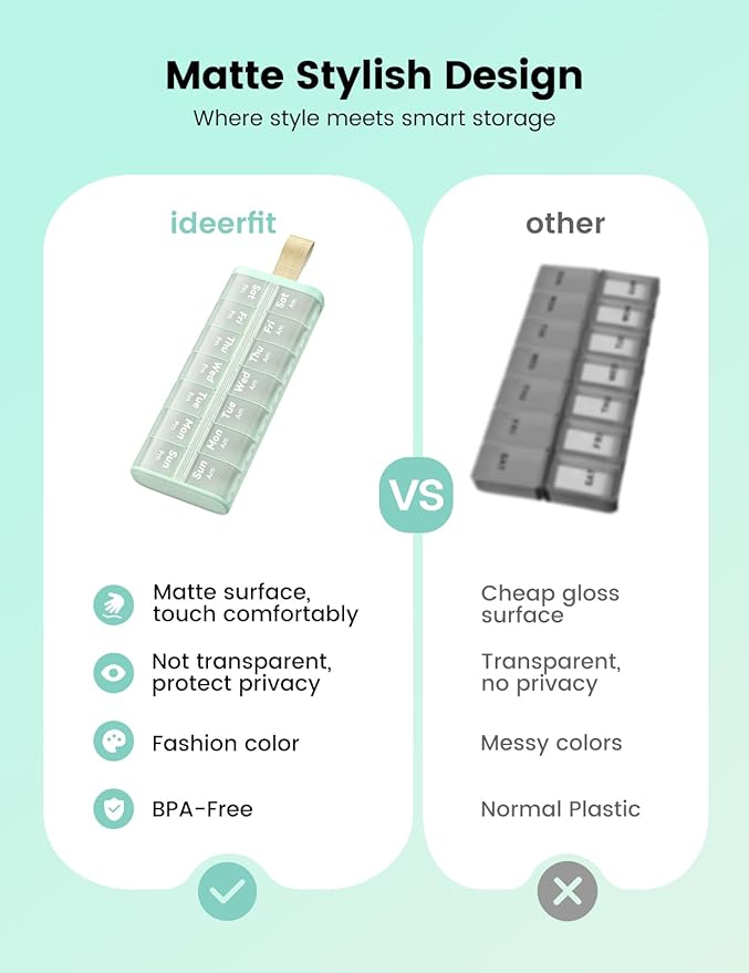 Weekly AM PM Pill Organizer 7 Day, Large 2 Times a Day Pill Box Case with Carry Handle, Moisture-Proof Desiccant & Secure Easy-Open Lids for Vitamins and Supplements